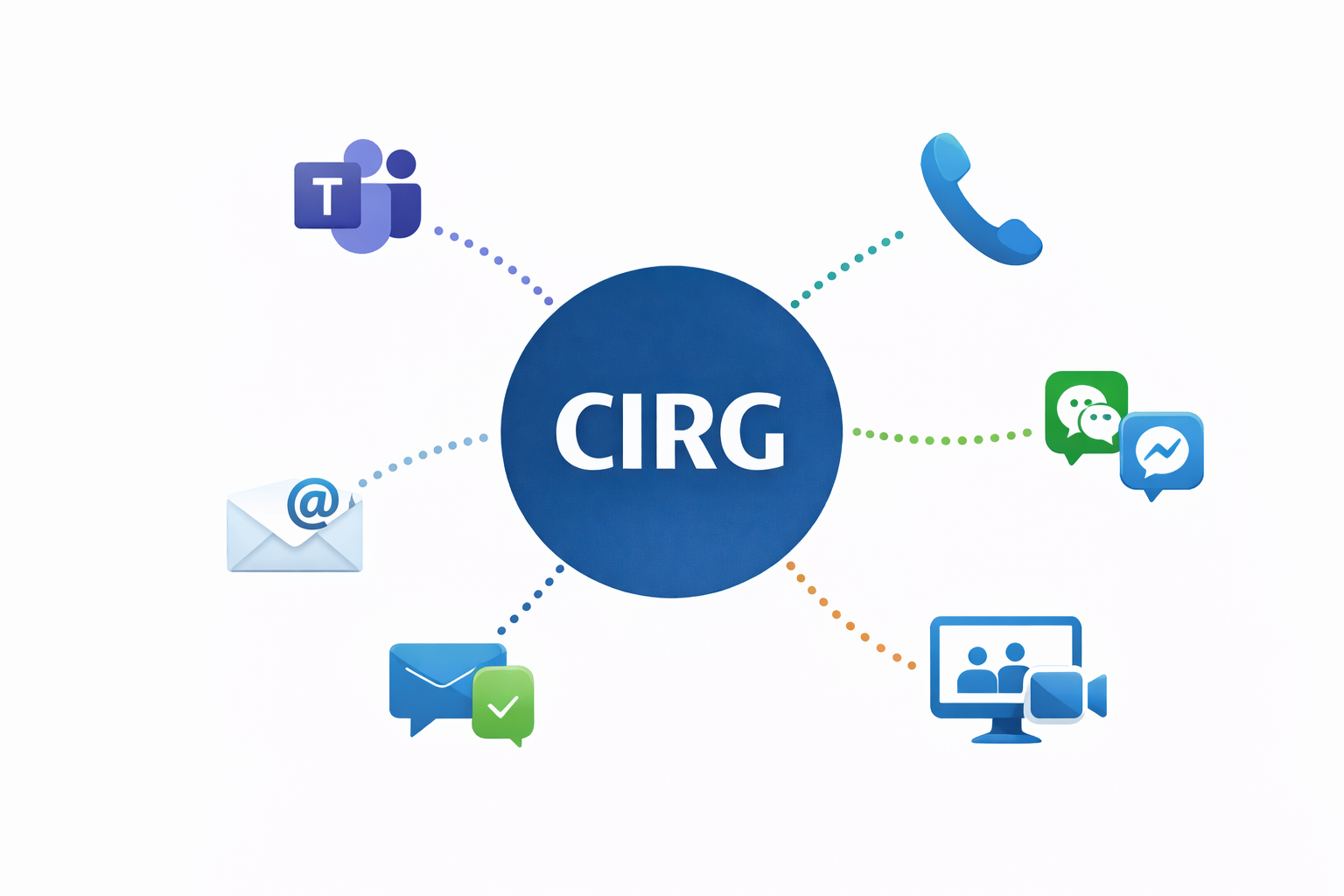 Communication method to us include remote access, phone, email, Teams, and texting.