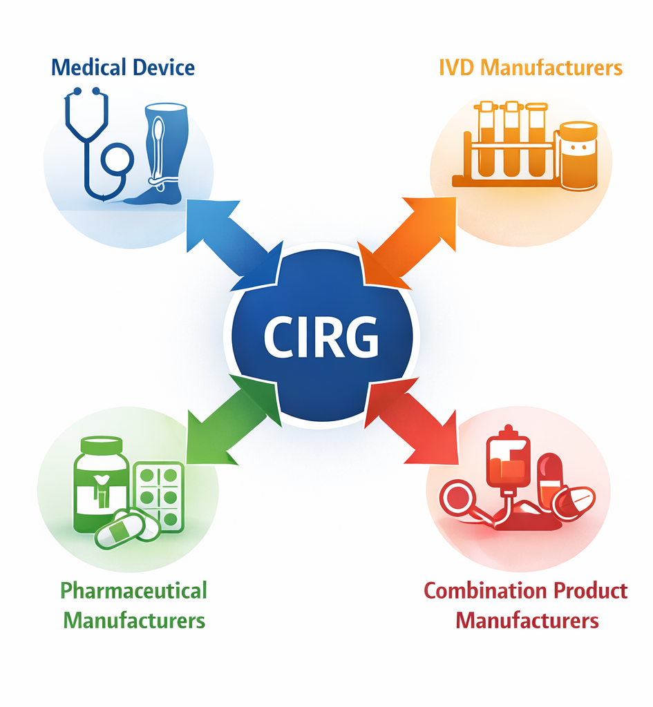 FDA regulatory consulting support for European medical device and pharmaceutical manufacturers